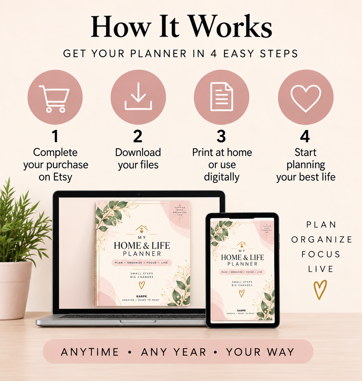 Pink Home & Life Planner Printable | 30 Page Undated Life Planner | Daily Weekly Monthly Planner | Budget, Meal & Habit Tracker PDF - Image 5